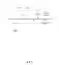 Fig. 07 - Mobile device security using multiple profiles