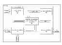 Fig. 01 - Content protection key management