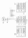 Fig. 02 - Herd based scan avoidance system in a network environment