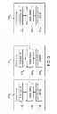 Fig. 03 - Herd based scan avoidance system in a network environment