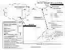 Fig. 01 - Distributed client side user monitoring and attack system