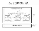 Fig. 02 - Method of intrusion detection in terminal device and intrusion detecting apparatus