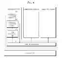 Fig. 05 - Method of intrusion detection in terminal device and intrusion detecting apparatus