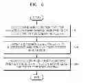 Fig. 06 - Method of intrusion detection in terminal device and intrusion detecting apparatus