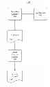 Fig. 01 - Hybrid analysis of vulnerable information flows