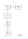Fig. 02 - Hybrid analysis of vulnerable information flows