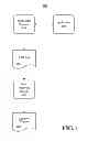 Fig. 02 - Hybrid analysis of vulnerable information flows