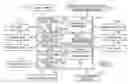 Fig. 01 - Systems and methods for licensing non-destructive testing content