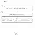Fig. 07 - Identity protection and distribution system