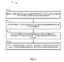 Fig. 08 - Identity protection and distribution system