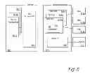 Fig. 07 - SYSTEM AND METHOD FOR ADMINISTRATING ACCESS CONTROL RULES ON A SECURE ELEMENT