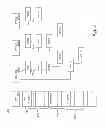 Fig. 08 - SYSTEM AND METHOD FOR ADMINISTRATING ACCESS CONTROL RULES ON A SECURE ELEMENT
