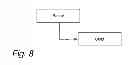 Fig. 09 - SYSTEM AND METHOD FOR ADMINISTRATING ACCESS CONTROL RULES ON A SECURE ELEMENT