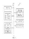 Fig. 02 - Template for customer attributes
