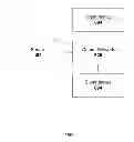 Fig. 07 - Systems and methods for crisis management and situational awareness