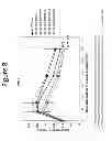 Fig. 09 - METHOD OF IDENTIFYING COMPOUNDS THAT SPECIFICALLY MODULATE THE INTERACTION OF FGFR1 AND BETA KLOTHO