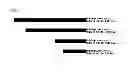 Fig. 05 - Plant regulatory elements and uses thereof