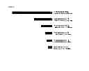 Fig. 07 - Plant regulatory elements and uses thereof