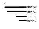 Fig. 09 - Plant regulatory elements and uses thereof