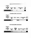 Fig. 10 - Plant regulatory elements and uses thereof