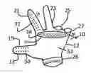 Fig. 01 - Partial-fingered gloves