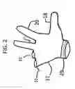 Fig. 03 - Partial-fingered gloves