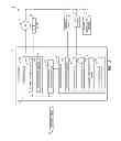 Fig. 03 - Method, system, and device for adjusting operation of washing machine based on system modeling
