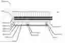 Fig. 01 - METHODS OF PROTOTYPING AND MANUFACTURING WITH CLEANSPACE FABRICATORS