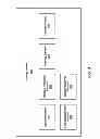 Fig. 04 - System for refurbishing or remanufacturing an electronic device