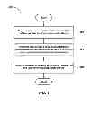 Fig. 05 - System for refurbishing or remanufacturing an electronic device