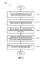 Fig. 06 - System for refurbishing or remanufacturing an electronic device