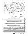 Fig. 06 - RAIL SYSTEM FOR INSTALLING A STATOR CORE IN A FRAME