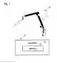 Fig. 02 - Method and program for using gestures to control a coordinate measuring device