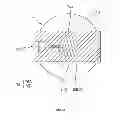 Fig. 08 - Angle measuring device