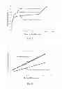Fig. 09 - Optimization of nucleation and crystallization for lyophilization using gap freezing