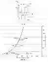 Fig. 08 - SYSTEM AND METHOD FOR PROVIDING CONDITIONED AIR TO AN ENCLOSED STRUCTURE