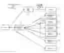 Fig. 01 - Process for treating coal to improve recovery of condensable coal derived liquids
