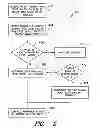 Fig. 06 - System and method for determining appliance door status
