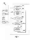 Fig. 08 - Gate with variable gate control for handling agricultural granular materials