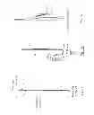 Fig. 12 - Roof element