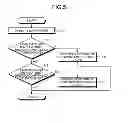 Fig. 06 - POWER GENERATING SYSTEM AND METHOD FOR OPERATING THE SAME