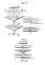 Fig. 07 - POWER GENERATING SYSTEM AND METHOD FOR OPERATING THE SAME