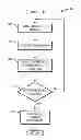 Fig. 01 - Methods for NOx reduction using exhaust-gas condensate