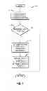 Fig. 05 - Methods for NOx reduction using exhaust-gas condensate