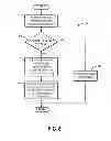 Fig. 09 - Methods for NOx reduction using exhaust-gas condensate