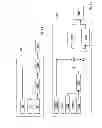 Fig. 08 - Drive control method and system for operating a hydraulic driven work machine