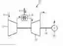 Fig. 01 - Method for running up a stationary gas turbine