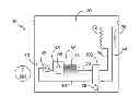 Fig. 01 - Magneto caloric heat pump with variable magnetization