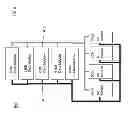 Fig. 08 - Modular data center