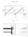 Fig. 57 - Washing machine to produce three-dimensional motion